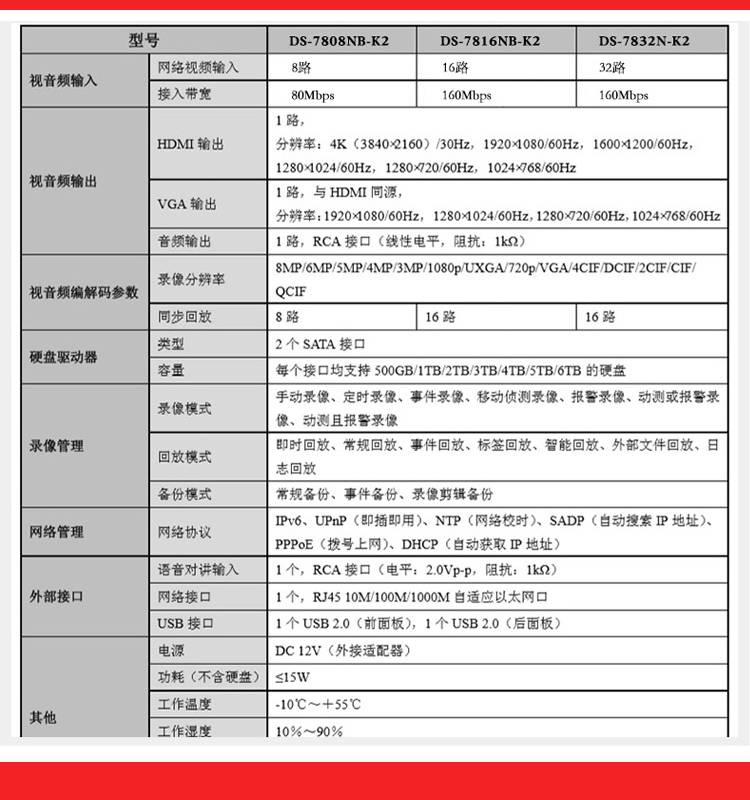 海康威视ds7816nbk216路手机远程网络监控nvr硬盘录像机h265