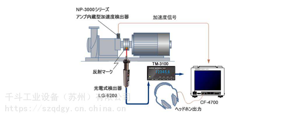 光电式转速传感器lg9200风扇电机转速测量日本onosokki小野