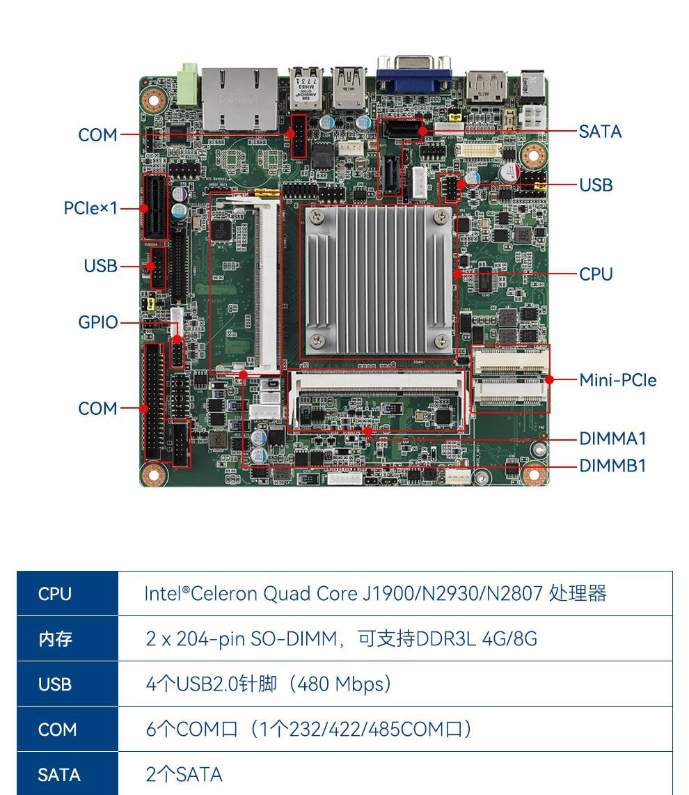 研华aimb215miniitx嵌入式工业主板双网口支持双显aimb215