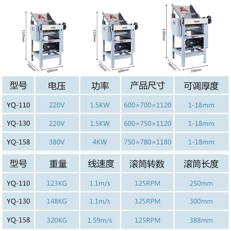 商用yq-35压面机 yq-35压面机 35型压面机供应展开功率700kw外形尺寸*