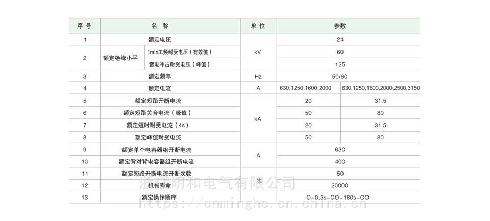 kyn28a24中置柜高压开关柜24kv铠装中置式交流金属封闭开关设备