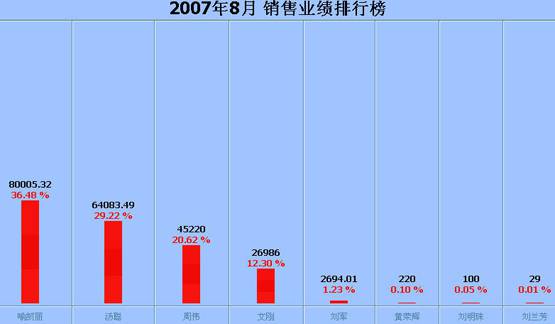 工厂erp系统_工厂系统管理软件有哪些_工厂系统软件有哪些