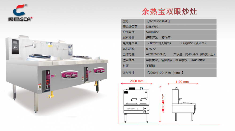 大锅饭商用双眼炒灶经销批发合肥顺昌商用炉灶双人炒灶商用厨房设备