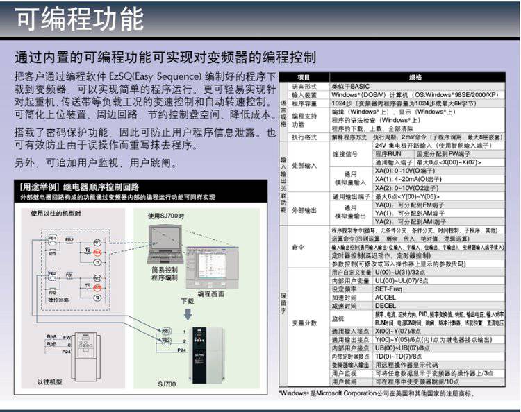 供应日立（HITACHI）SJ700-075LFUF2 7.5kw矢量变频器- 供应商网