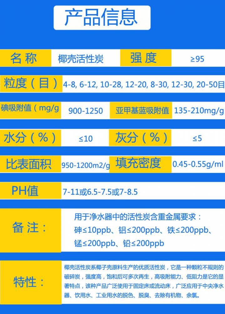 废活性炭的成分是什么图片