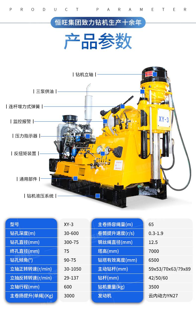 xy钻机图解图片