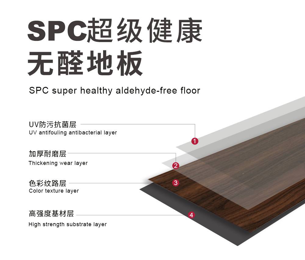 wpc地板廠家_ 河池舞蹈spc地板 石晶鎖釦地板】價格_廠家 - 中國供應