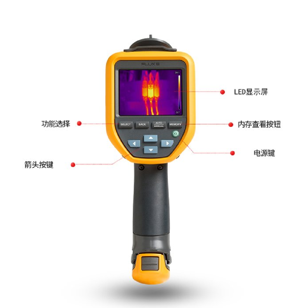 fluke福祿克紅外線測溫儀熱像儀tis60熱成像測溫電暖檢漏