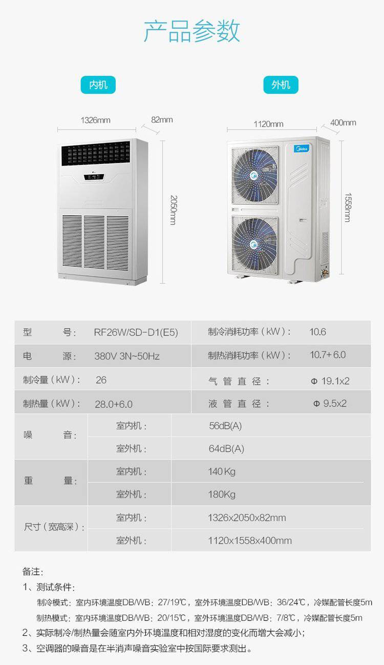midea美的10匹柜机rf26wbpsdn1d1商用中央10p柜机空调变频