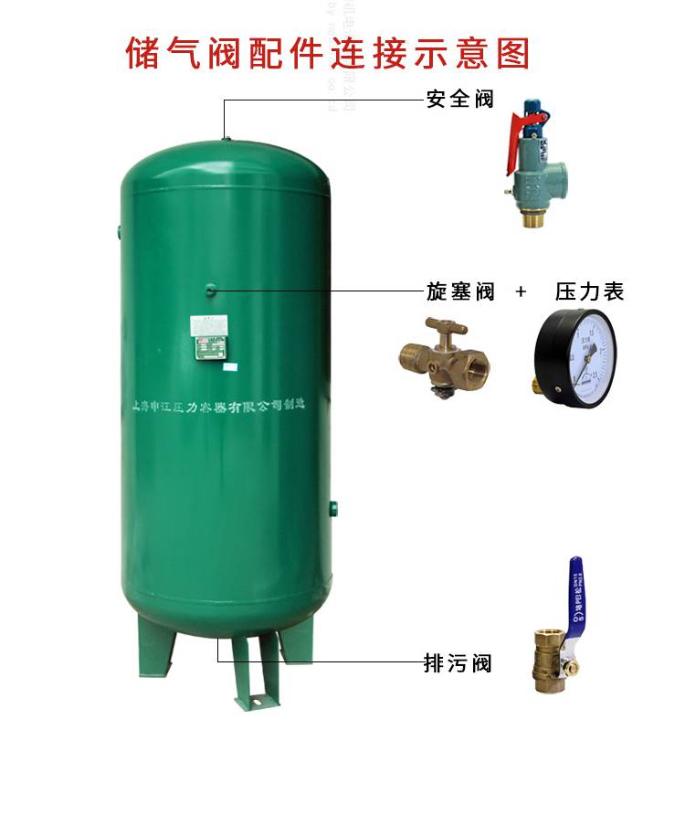 上海申江储气罐1立方储气罐q235b316材质空压机储气罐压力罐