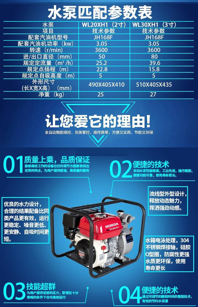 wl30xh1本田汽油水泵两寸三寸大功率农用园林灌溉抽水机