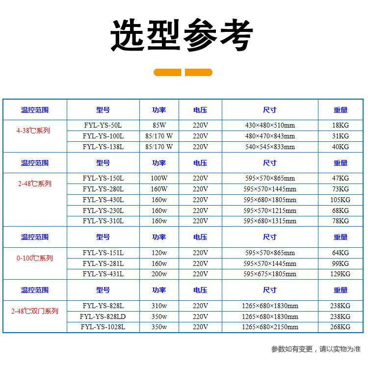 医用液体加温设备恒温箱