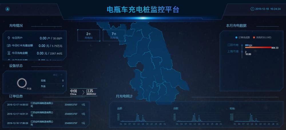 安科瑞致力于为用户端提供用电安全相关产品和系统解决方案插图44 安科瑞致力于为用户端提供用电安全相关产品和系统解决方案插图44