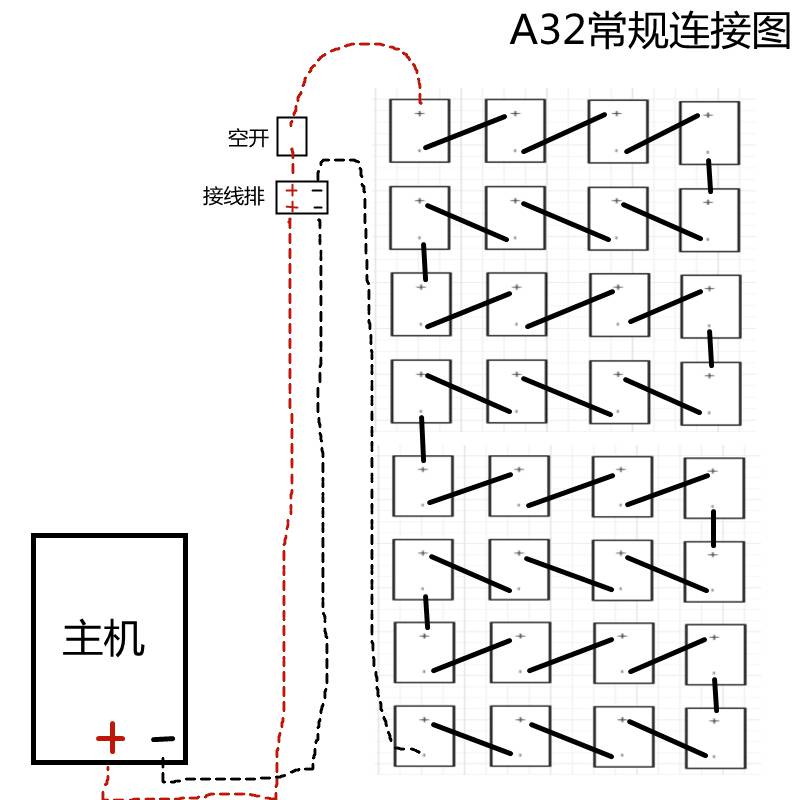 a32电池柜32只蓄电池384v怎么接接线方式
