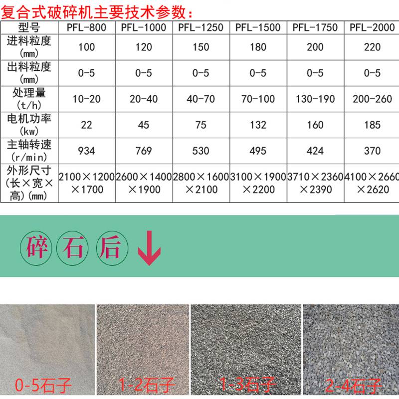 家用碾米粉碎一体机：破解现代家庭粮食处理难题的全能之选