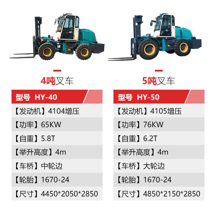 华亚凯大越野叉车|多功能柴油叉车3吨|四驱越野叉车