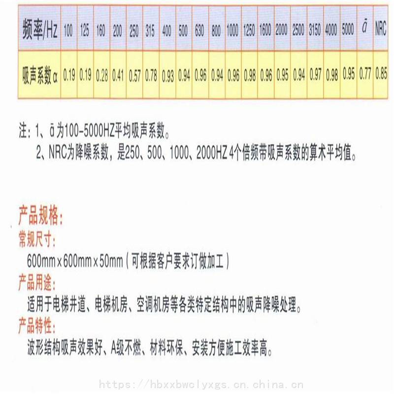 在线咨询北京电梯井吸音板防火硅酸盐泡沫玻璃保温板