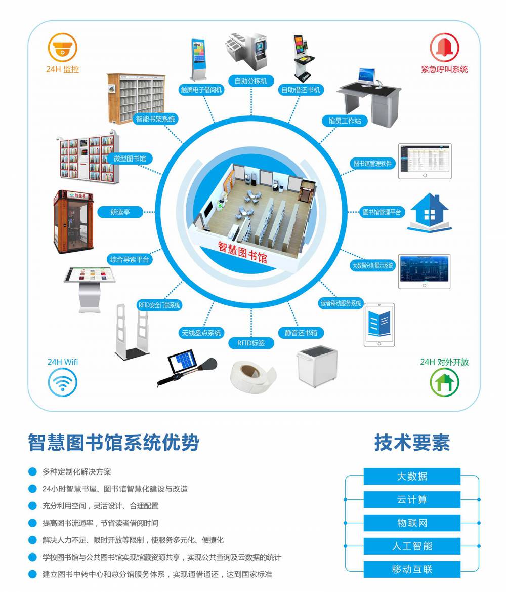 广东天卷智慧微型图书馆图书馆设备天卷产品智慧图书馆天卷智能图书