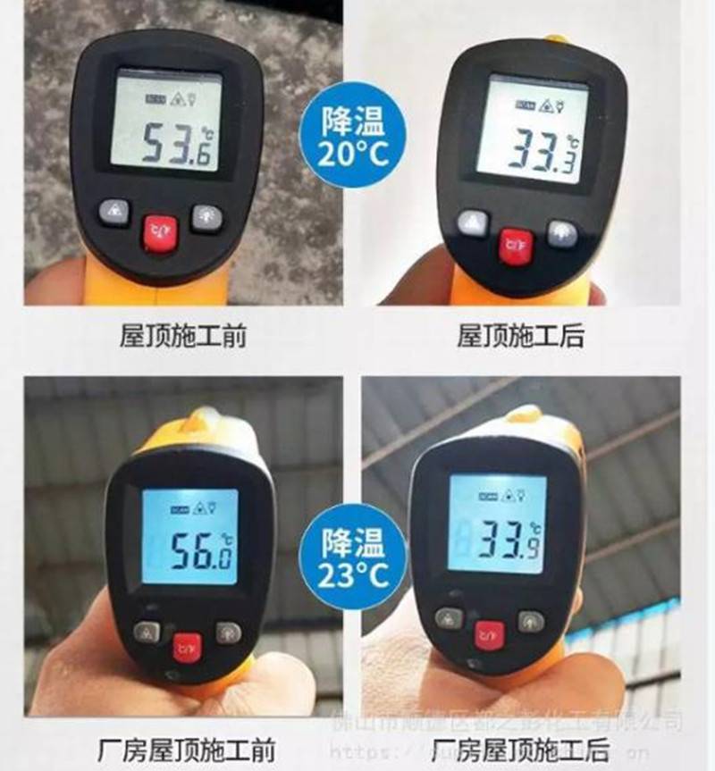 水性保温隔热外墙喷涂室内降温可达15摄氏度