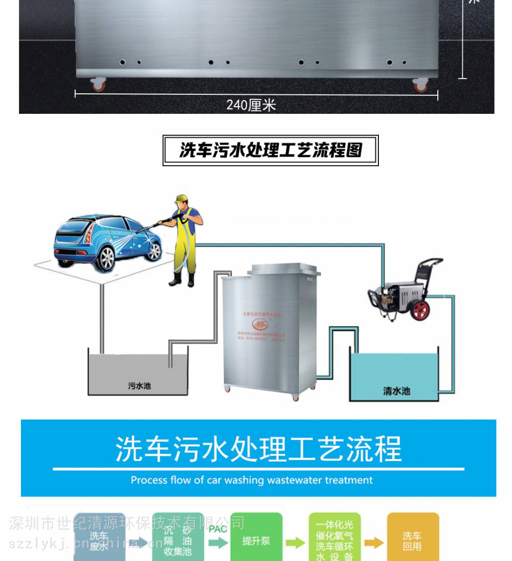 洗车循环水 汽车4s店污水处理设备 小型回用水设备1t/h世纪清源