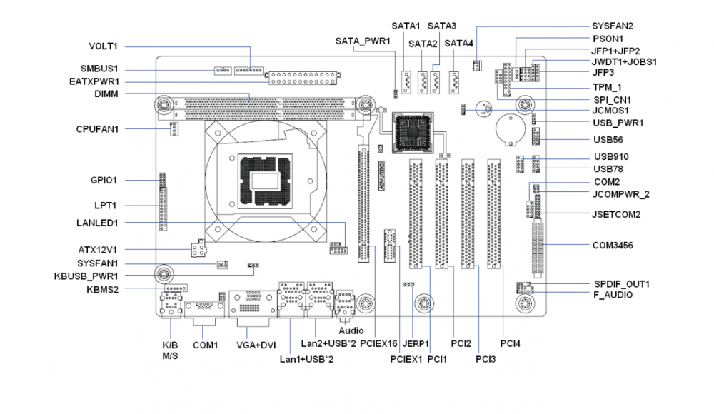 研华工业主板 simb-a21 (ebc-mb06g2)/a31 (ebc-gf81)atx工控母板