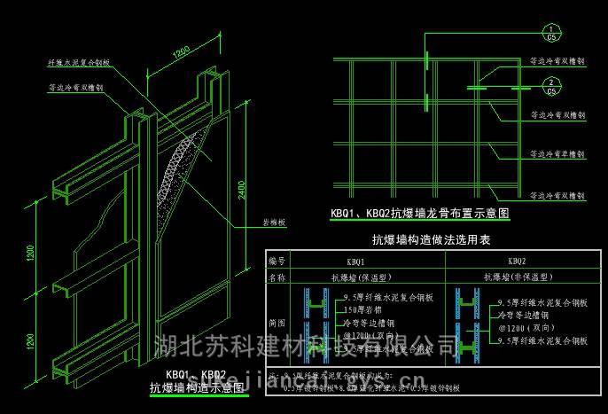 苏科建材 防爆墙图纸深化 防火抗爆墙材料 轻质泄爆墙全国定制施工