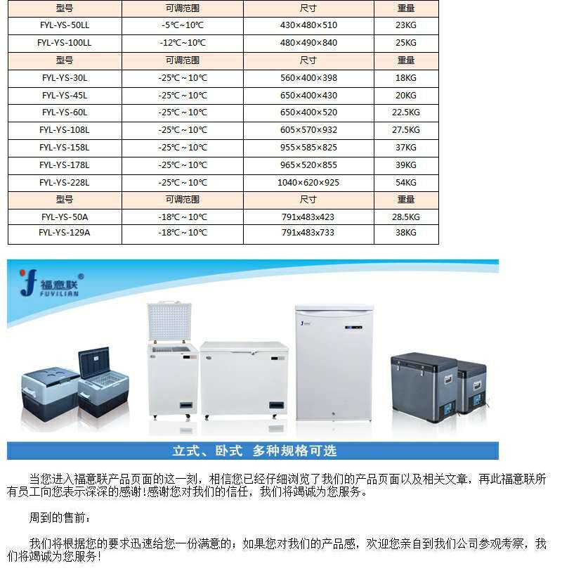 中药封包恒温加热箱中