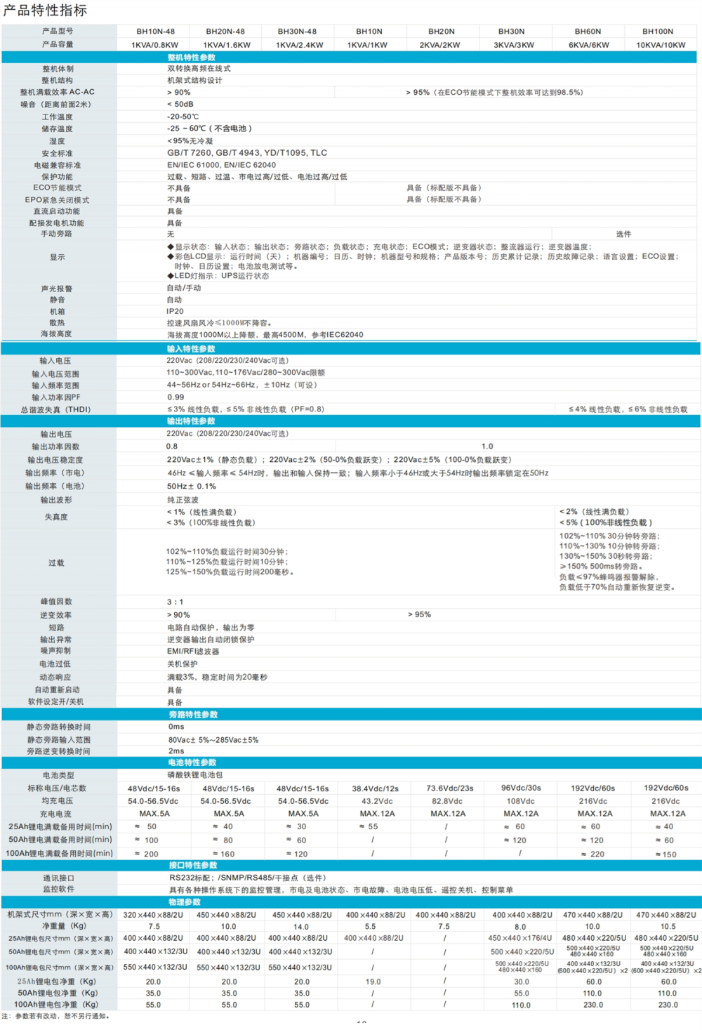 Jeidar捷益达高频UPS不间断电源BH60N交通