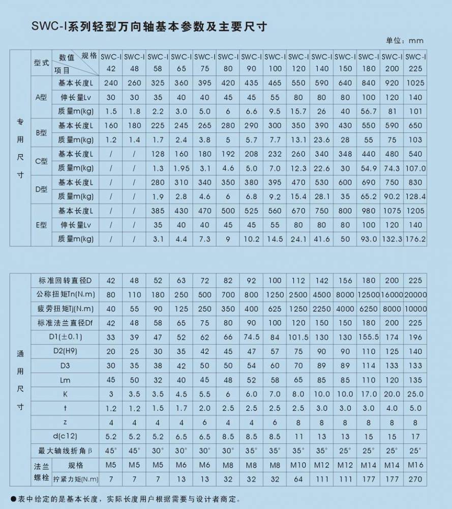 swci80十字轴式万向联轴器万向轴传动轴万向节连轴器万向接轴