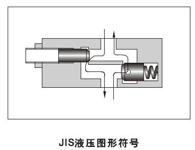 yuken榆次油研疊加式單向節流閥tc1g0140液壓流控閥