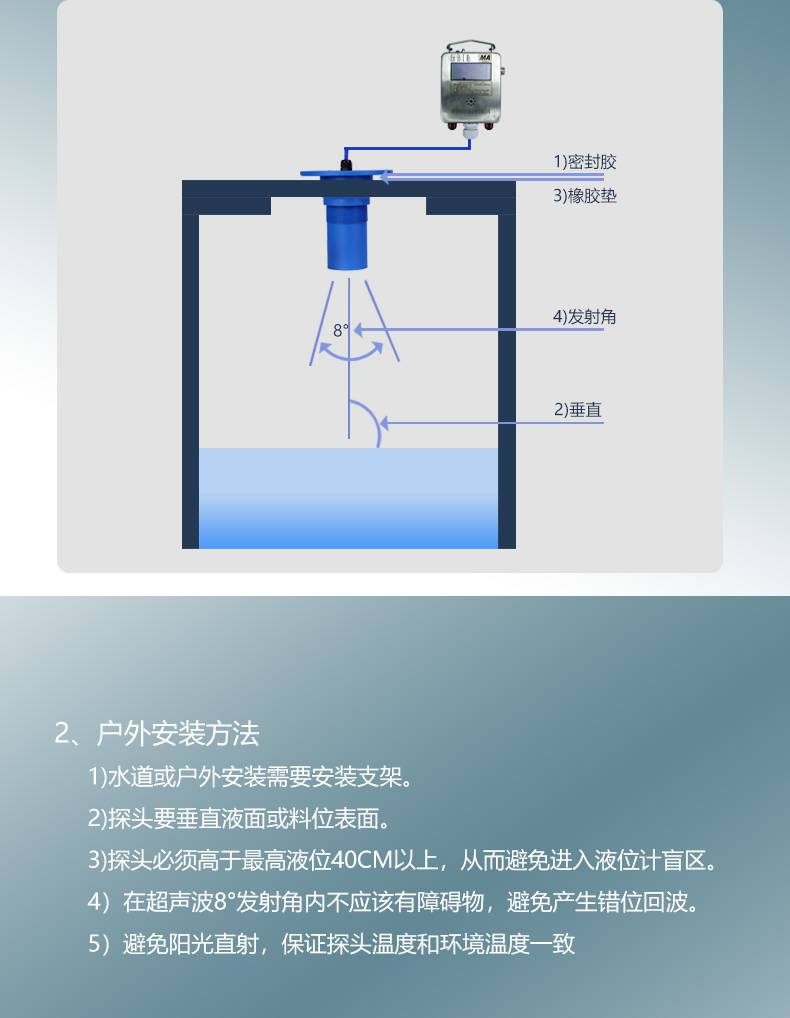 超声波液位计安装方法图片