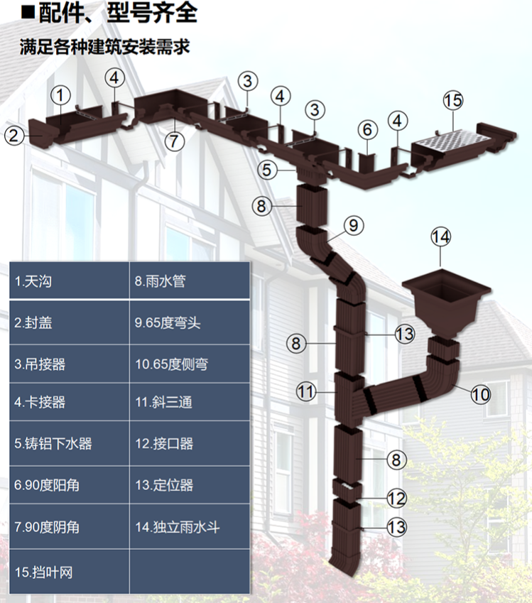 立面图雨水管图片