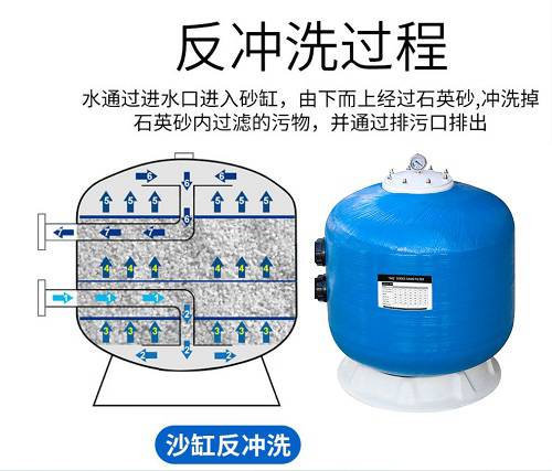 福建莆田海水养殖过滤沙缸销售、沙缸过滤器、东星斑、海参、南美白对虾