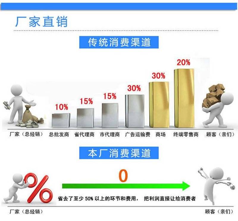 延安远抄电表远传电表泰安电表厂