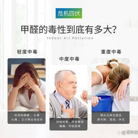 安顺新房三方CMA甲醛检测公司+金耀环境除甲醛公司