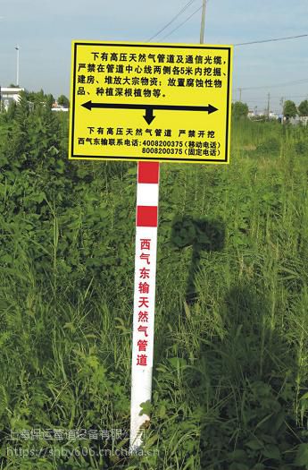 下有光缆严禁开挖警示牌图片