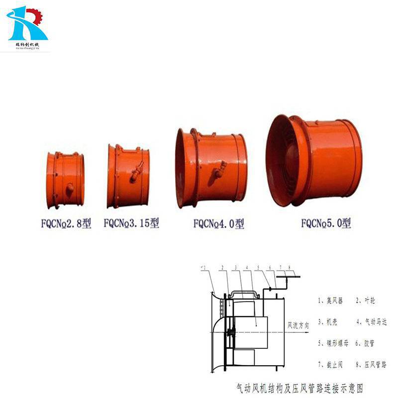 FQC3.15气动风机 煤矿气动通风机 价格