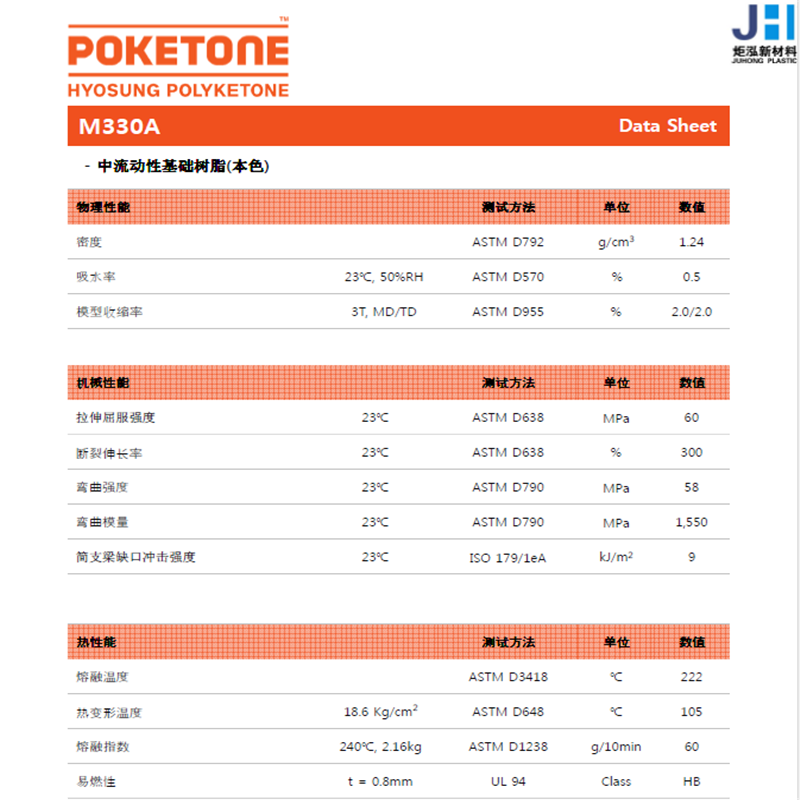东莞兴亿供应POK韩国晓星代理 绿色环保材料 POKM330A 水管部件原料