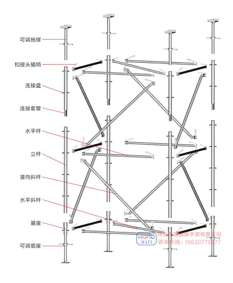 盘扣式脚手架任丘市宏鑫脚手架有限公司房建桥梁工程用承插型圆盘式