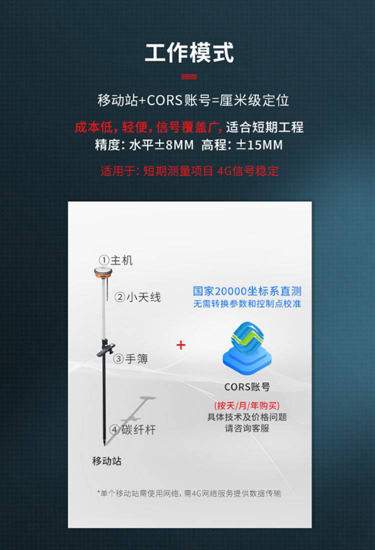 广州仪器店卖北斗中移bd5rtk测量gps使用方法坐标放样