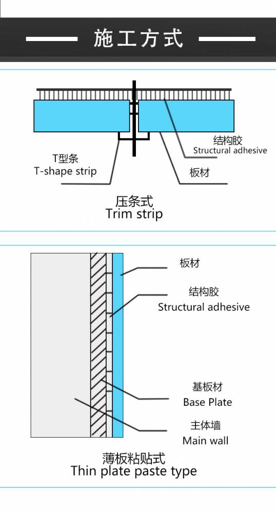 装饰板医用净化板威森雅板医耐板