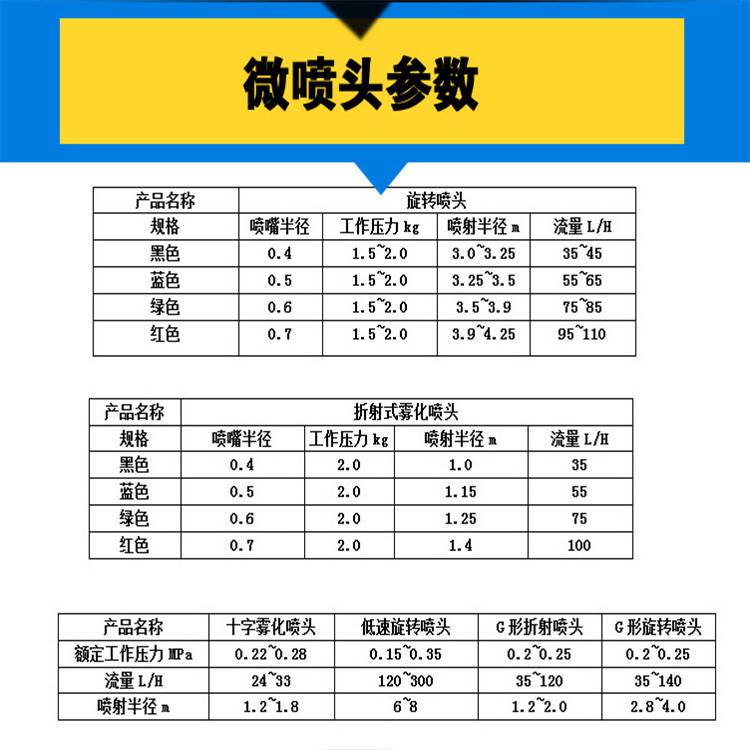 南京倡民 可定制倒挂地插杆微喷 绿化草坪喷洒 地插雾化