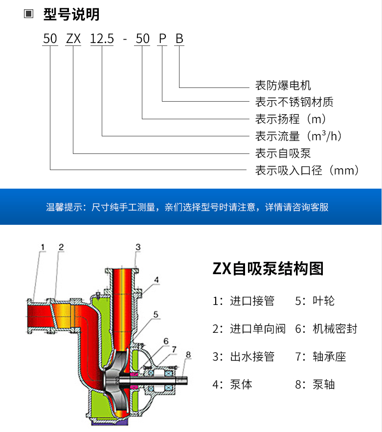 卧式自吸泵图解图片