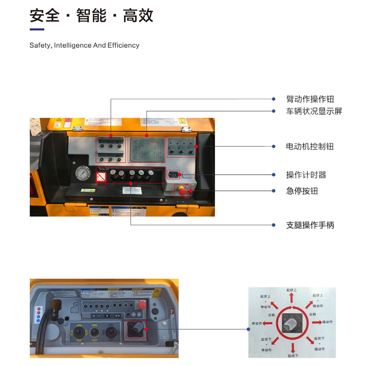 哈萨克斯坦高空车出口 31米五十铃高空作业车订制出口