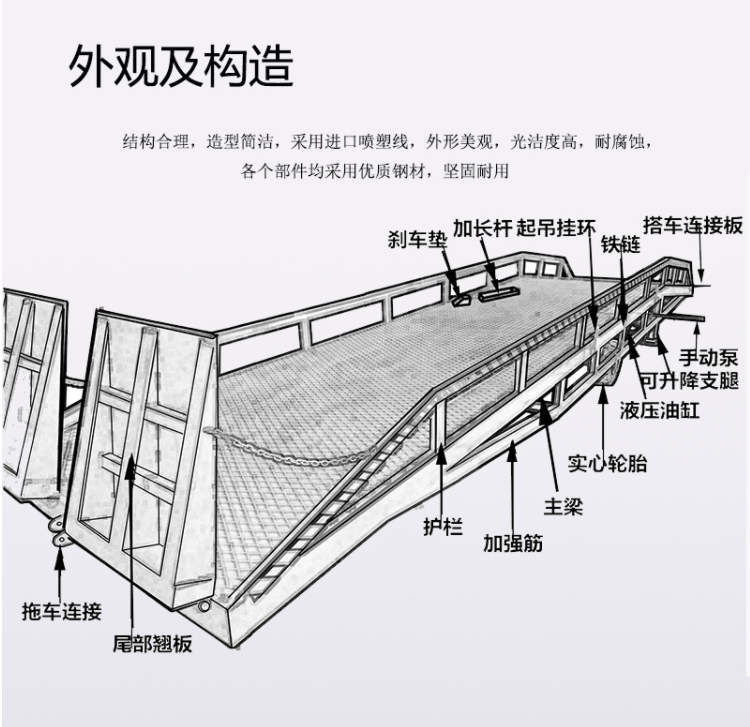 卸车神器滑梯折叠集装箱卸货平台移动式登车桥升降坡道上货机