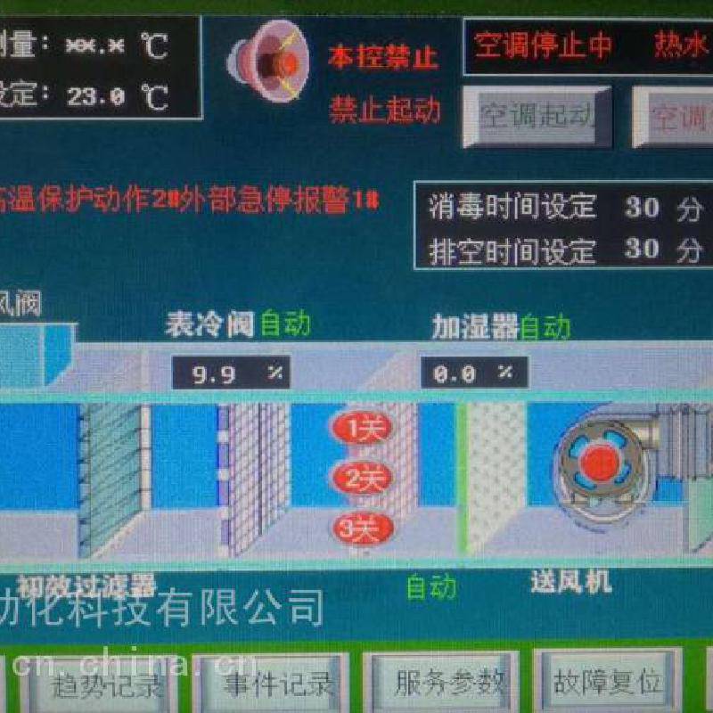 智能化空调管控系统，PLC ddc控制箱