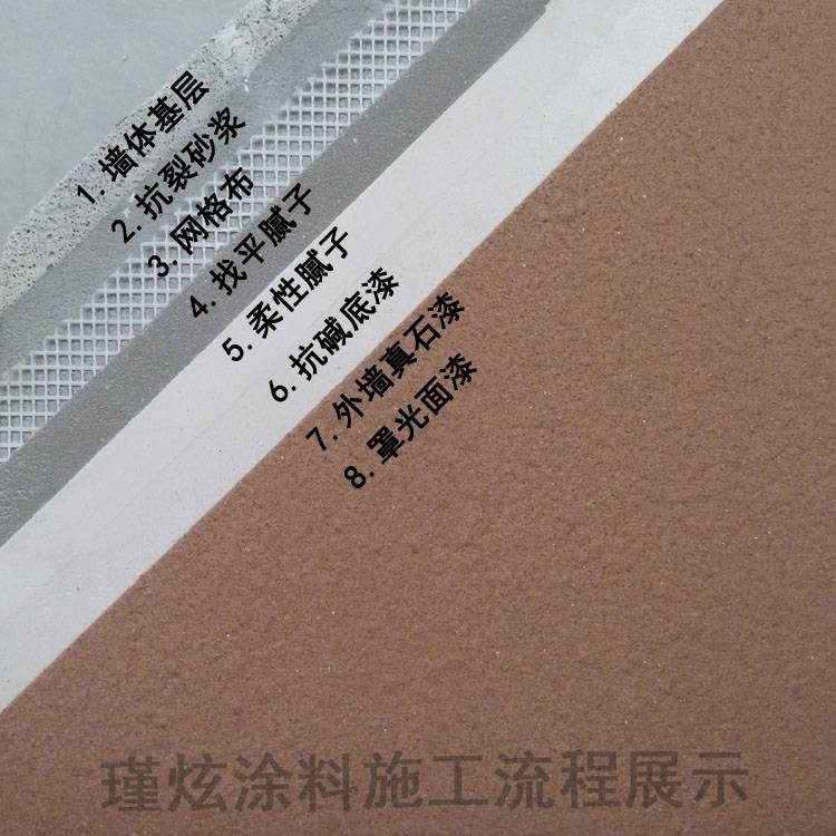 瑾炫塗料真石漆生產廠家新色卡可調色來樣定製大理石仿石漆外牆裝飾漆