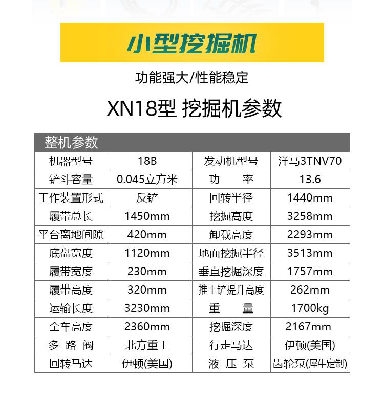 久保田20挖机参数图片图片