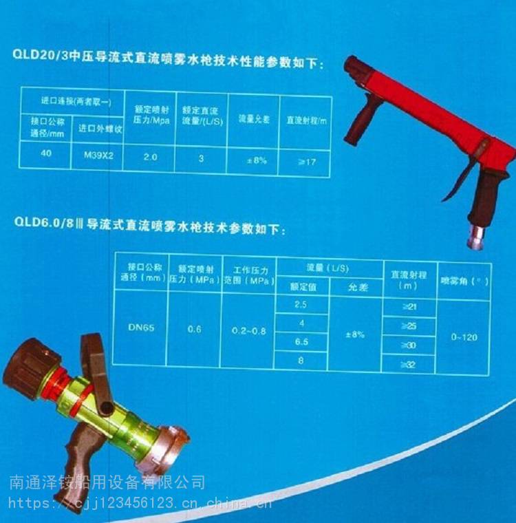 19mm直流水枪性能参数图片