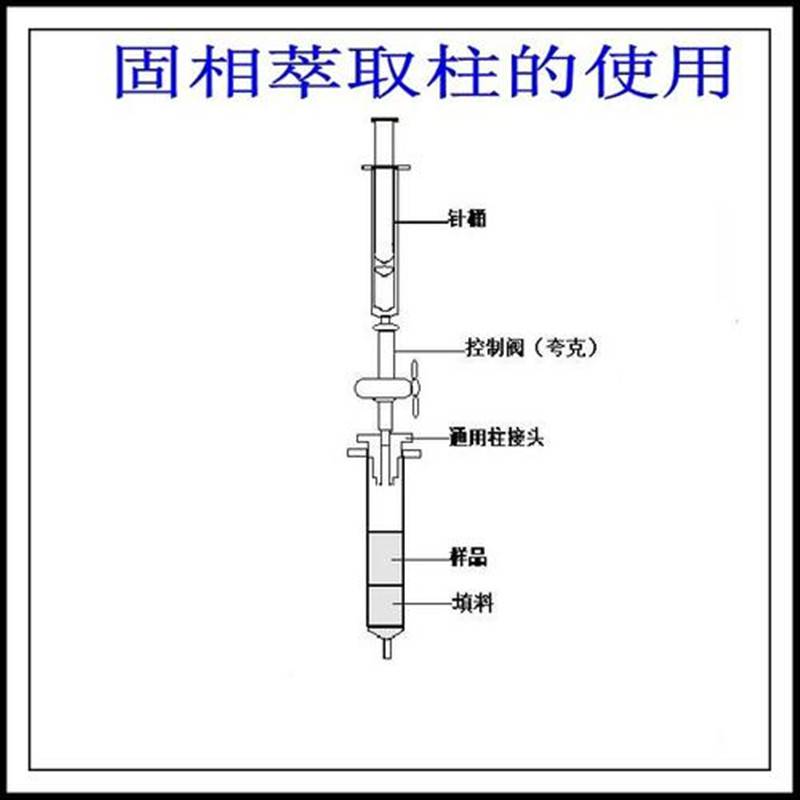 c18封端固相萃取柱500mg6mlspe固相萃取柱色谱柱实验室耗材30支